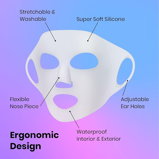 Silicone Face Mask Holder